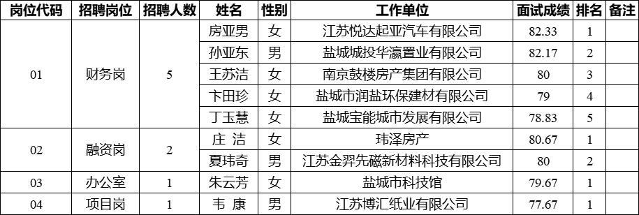 微信图片_20221114165341.jpg
