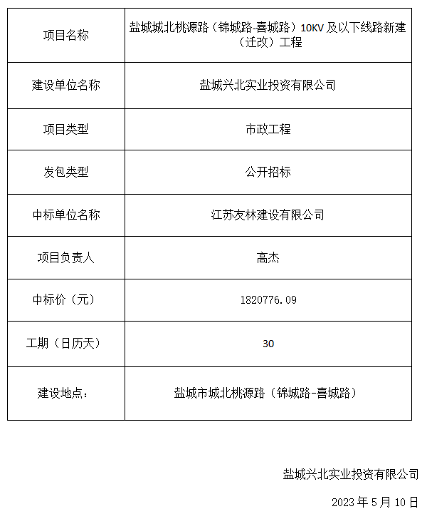 桃源路.png